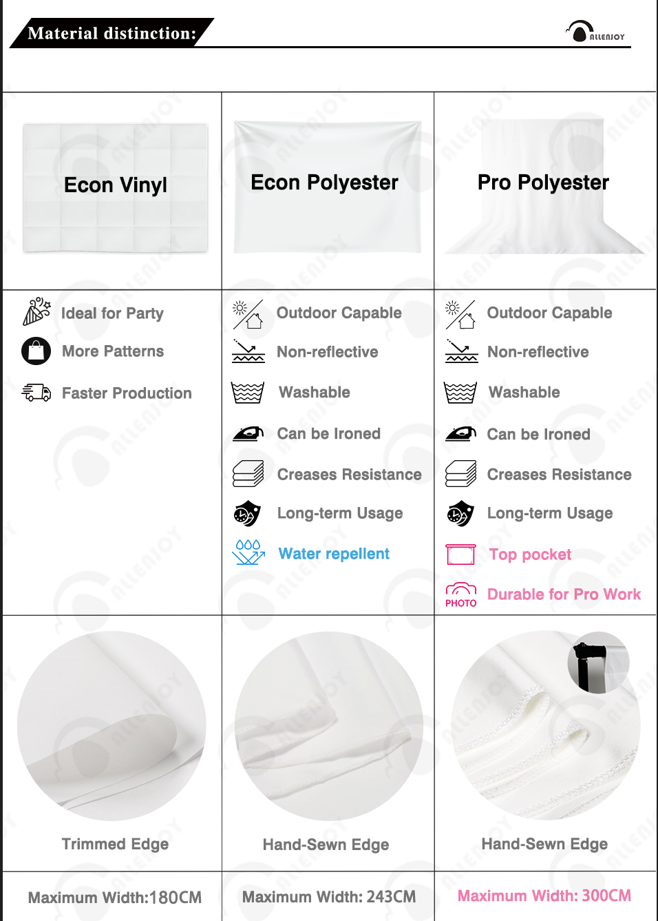 Allenjoy Custom Backdrop DLZ-CUS-001