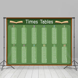 Allenjoy Blackboard Times Tables Bedroom Backdrop Kids